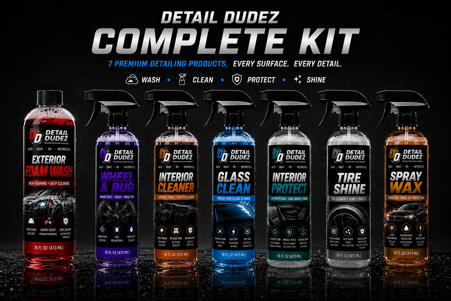 Full Detail Dudez Kit with seven detailing products